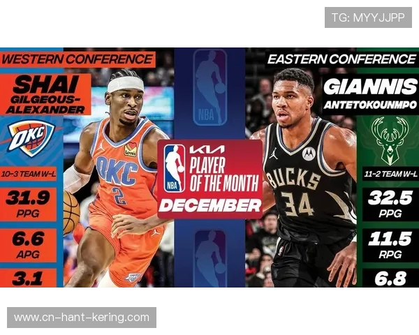 谢伊吉尔杰斯亚历山大领衔球队书写新赛季华丽逆袭传奇