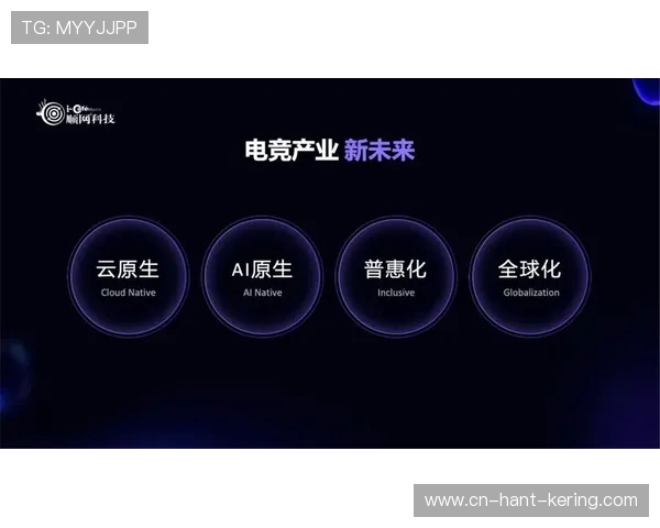 电子竞技产业的崛起与未来发展趋势探析：技术创新与全球化竞争的新机遇