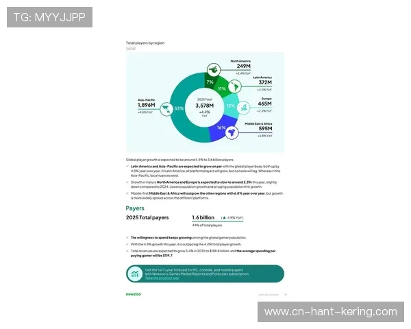 《2025年全球电竞产业大盘点 电竞赛事新趋势与未来发展预测》
