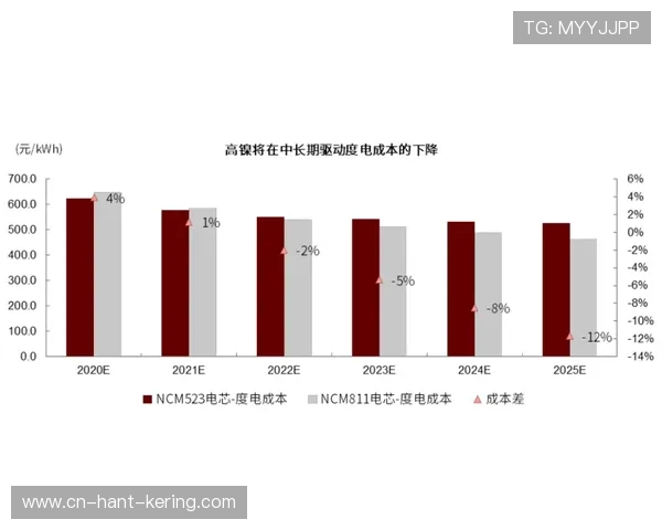 《2025年全球电竞产业规模突破千亿 电竞赛事与直播平台加速布局》