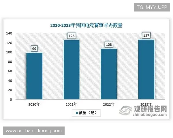 全球电竞赛事比分实时追踪与战队数据深度分析平台