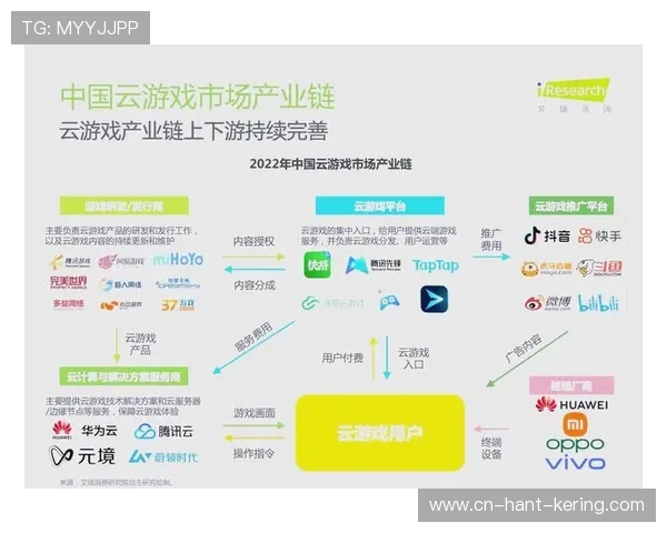 电竞行业的崛起与未来发展趋势分析：创新技术与市场机遇的深度融合