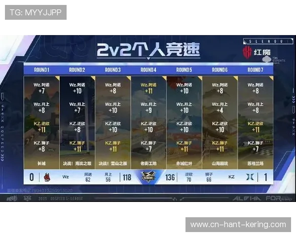 电竞比分实时更新，赛程分析与数据统计助力游戏迷精准预测赛事结果