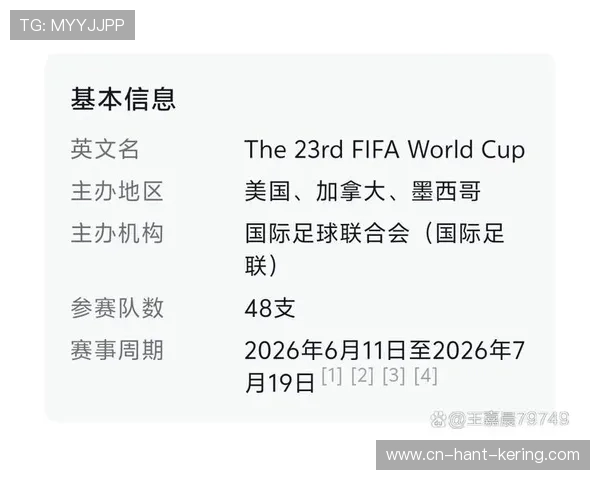 2026世界杯：历史首次三国联合主办，揭开全球足球盛宴新篇章
