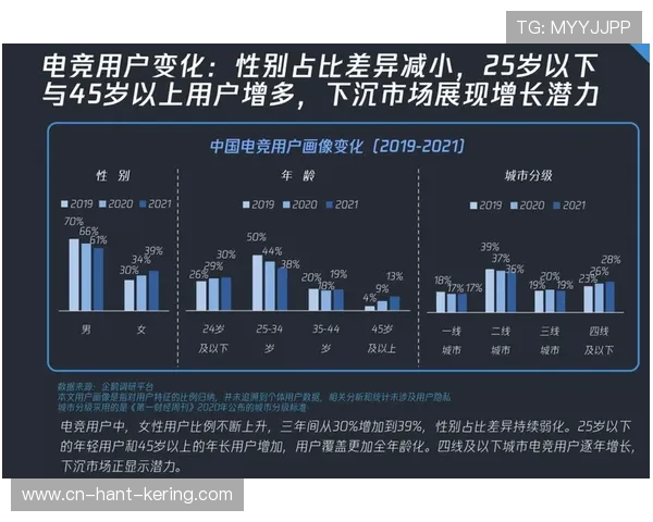 新时代数字竞技浪潮下青年文化与电竞产业融合发展的探索路径