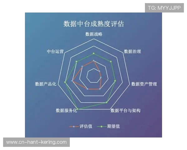广州网球队耐力表现数据分析与训练效果评估研究